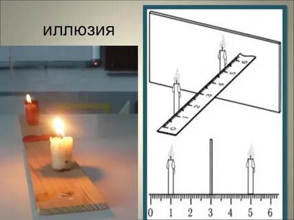 Эксперимент отражает