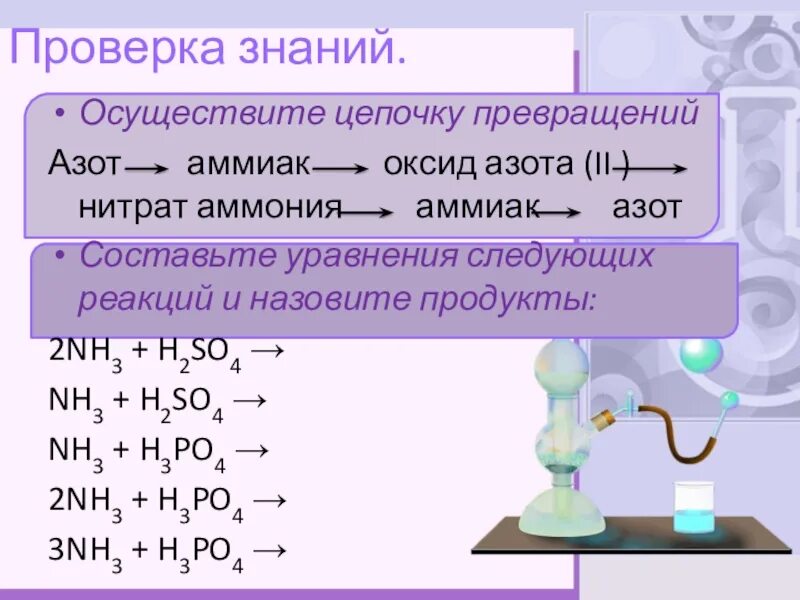 Nh3 какой оксид. Нитрат аммония в аммиак. цепочка превращений азота. азот аммиак оксид азота. превращения аммиака.