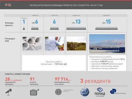 Работа 33