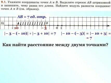 Модуль разности между числами
