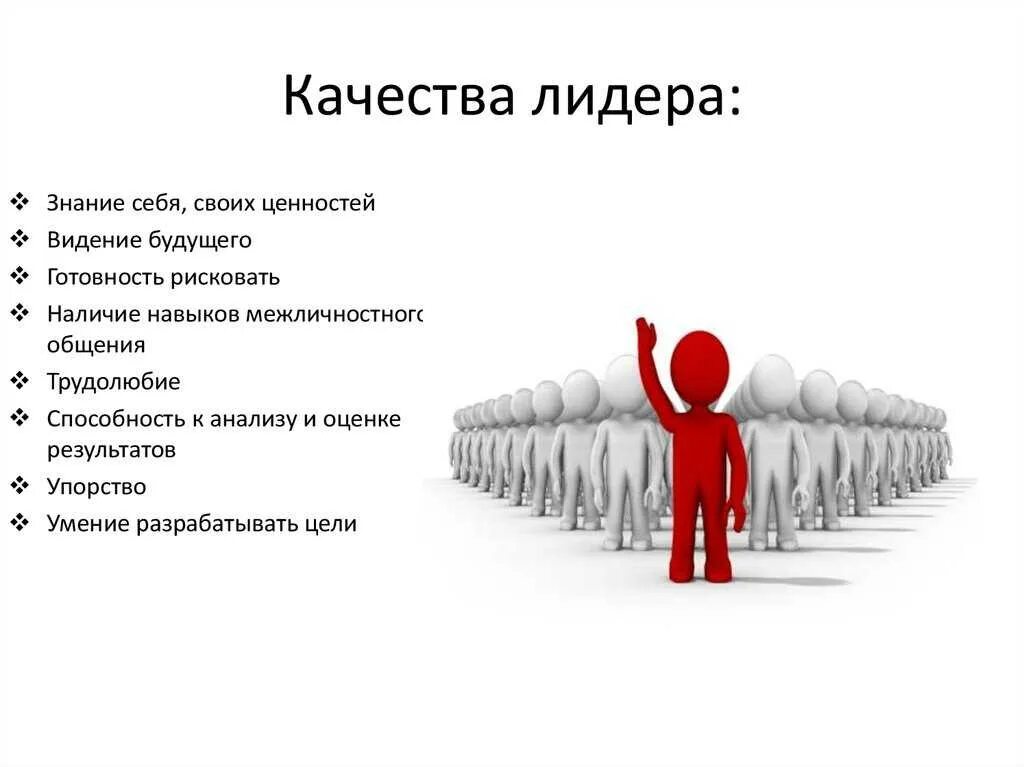 Формирование личного мнения