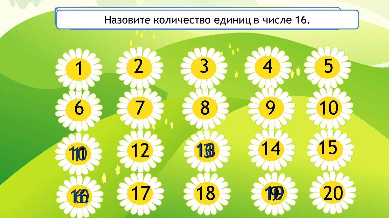 Сколько цифр в ряду