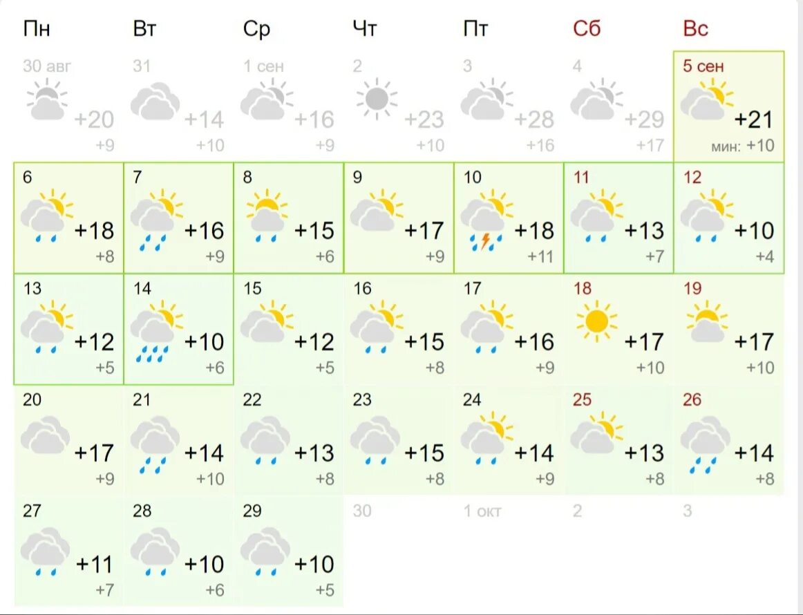 Какая погода в самарской области. Погода в Самаре на месяц. Погода на октябрь 2021. Прогноз на сентябрь в Самаре. Прогноз погоды осень.