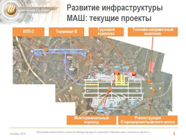 План аэропорта Шереметьево. Проект развития аэропорта Шереметьево. Схема ВПП Шереметьево. Терминал Аэроэкспресс в Шереметьево схема. Шереметьево терминал b аэроэкспресс