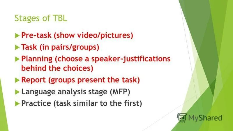 Task-based language teaching (tblt. Task based approach. Pre reading while reading post reading. Pre tasks. Pre-reading tasks.