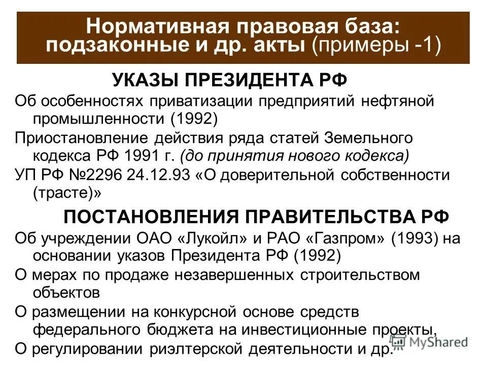 Перечислить подзаконные нормативные акты