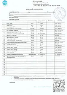 Анализ воды киевская область - Анализ воды из скважины, колодца и в квартире - с