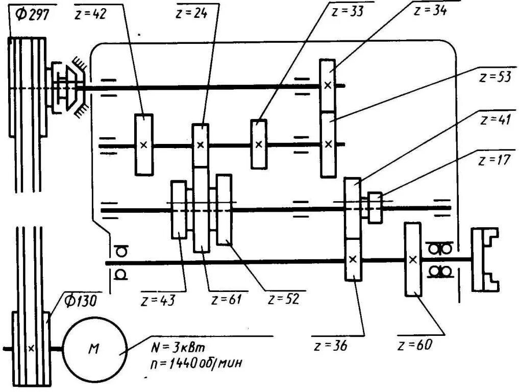 Расчет трансмиссия. Кинематическая схема станка 1п326. Кинематическая схема токарно револьверного станка. Кинематическая схема станка 16к20т1. 16к20 кинематическая схема коробки скоростей.