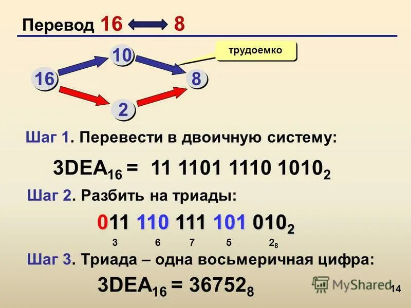 Сумма в тыс рублях. Как перевести число в проценты. В экселе перевести миллионы в тысячи. Сумма в тысячах рублей пример. Как в экселе перевести рубли в тысячи.