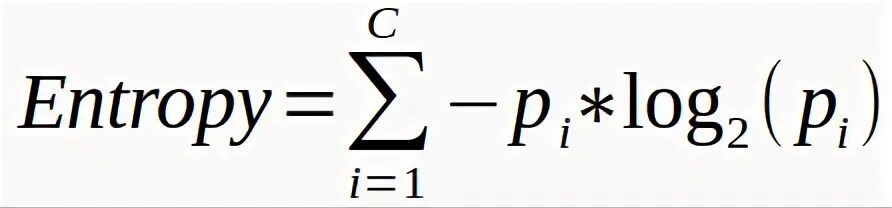 Вероятность pi