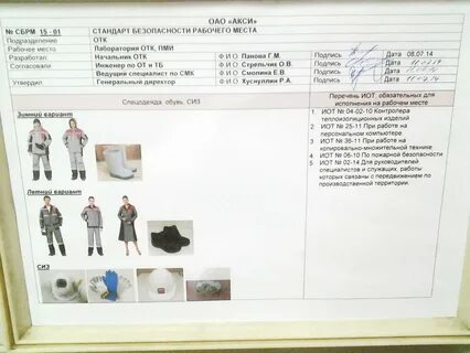 Стандарт уборки