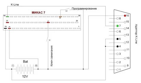 Настройки микаса 7.1