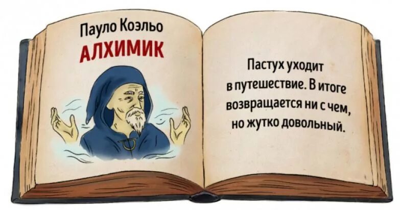 Краткое содержание книги. Некогда читать книги. Красивые высказывания о книгах. Некогда читать книги. Книга двенадцать правила человека.