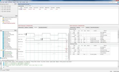 Timing analysis