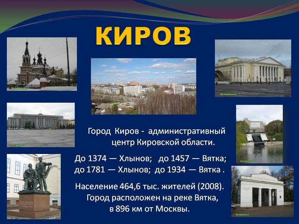 Проект города Кировской области город Киров. История г Киров Кировской области. Проект о городе Кирове. Рассказ о городе Кирове. Сайты про киров