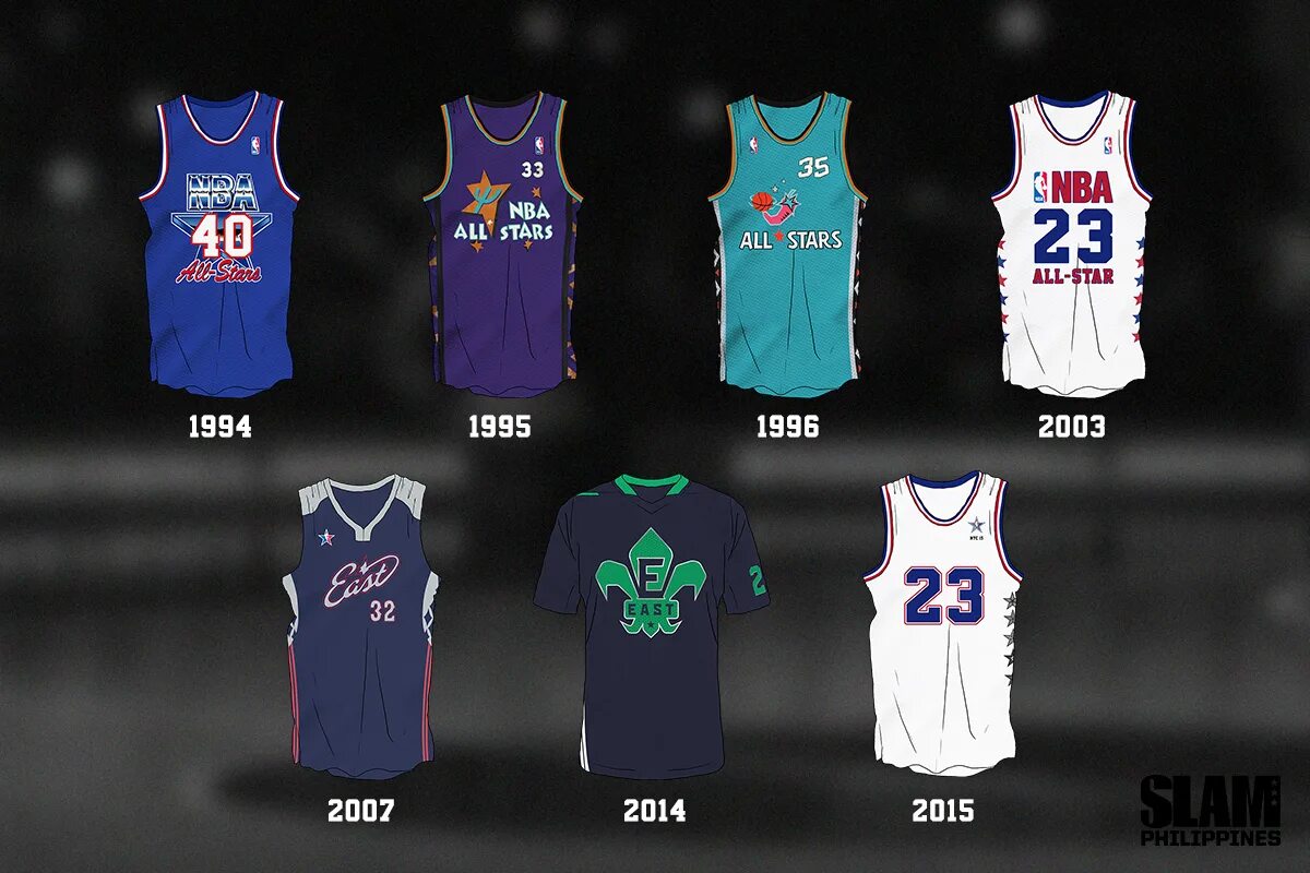 All star перевод на русский. Форма all Star NBA 1996. Форма all Star NBA 2003. All Star game 1996 NBA джерси. All Stars game Jersey 1995 NBA.