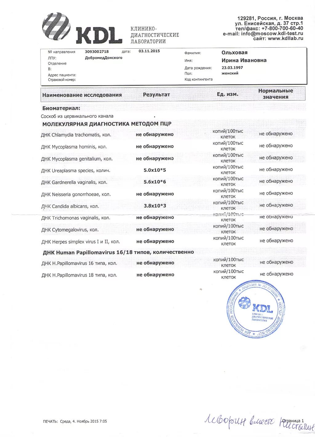 Кдл прайс анализов. ПЦР хламидии анализ КДЛ. Справка анализ на ЗППП. Результаты анализов на ИППП. Положительные анализы на ЗППП.