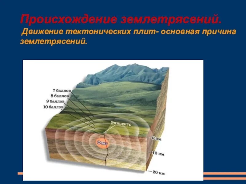 Движение землетрясений. Причины возникновения землетрясений. Возникновение землетрясений. Причины землетрясений. Причины тектонических землетрясений.