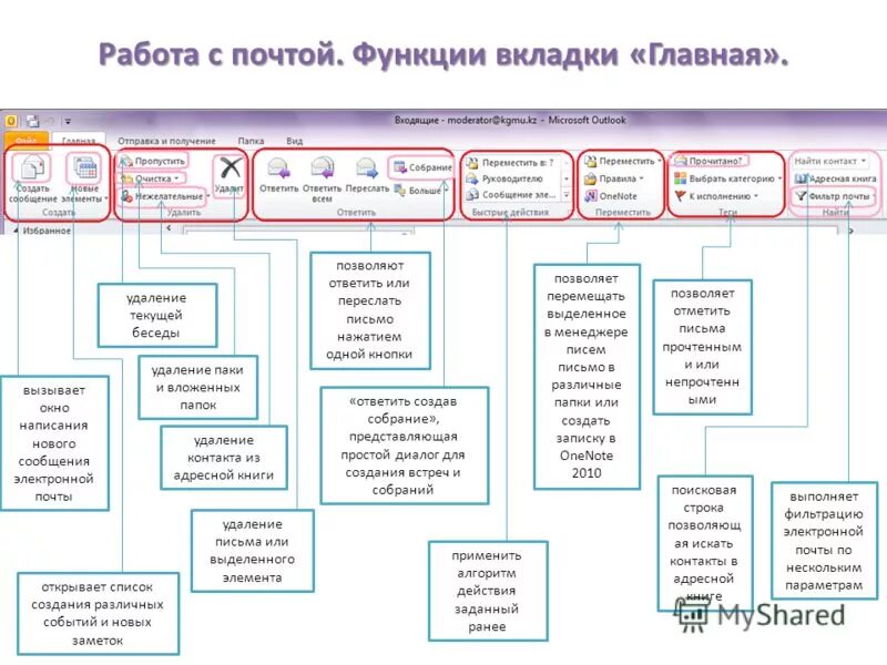 Вкладки в word. Вкладки функции. Работа с персоналиями история. Вкладка вид в word позволяет. Microsoft word: вкладка вставка.