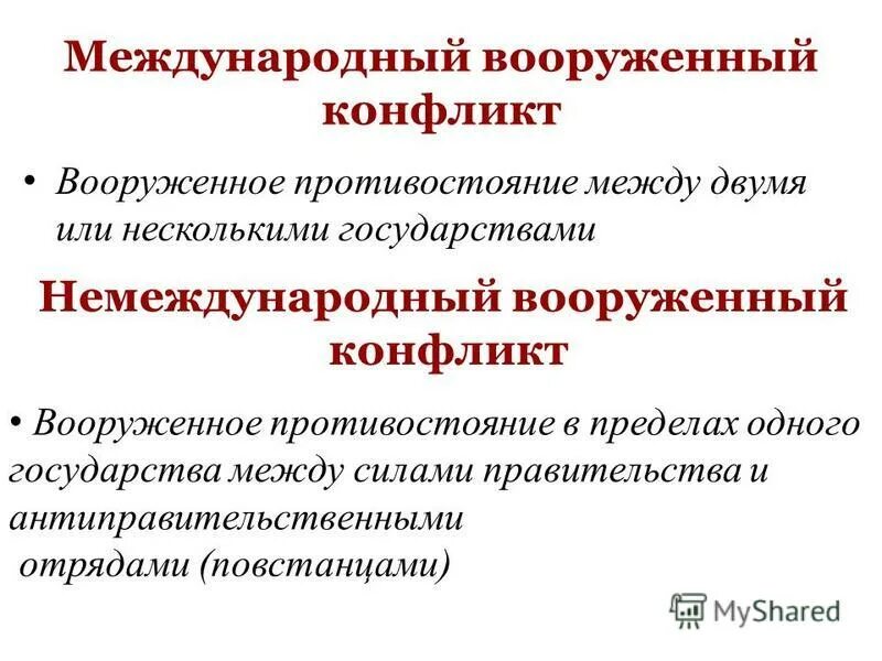 Вооружённые международные конфликты. Цели и задачи международного гуманитарного права. Гражданская защита населения. Конфликты современности. Цели международного гуманитарного права.