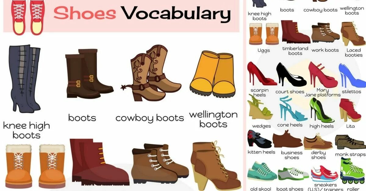 Название обуви на английском. Название модной обуви. Shoes английский. Joseph cheaney. Английский слова обувь.