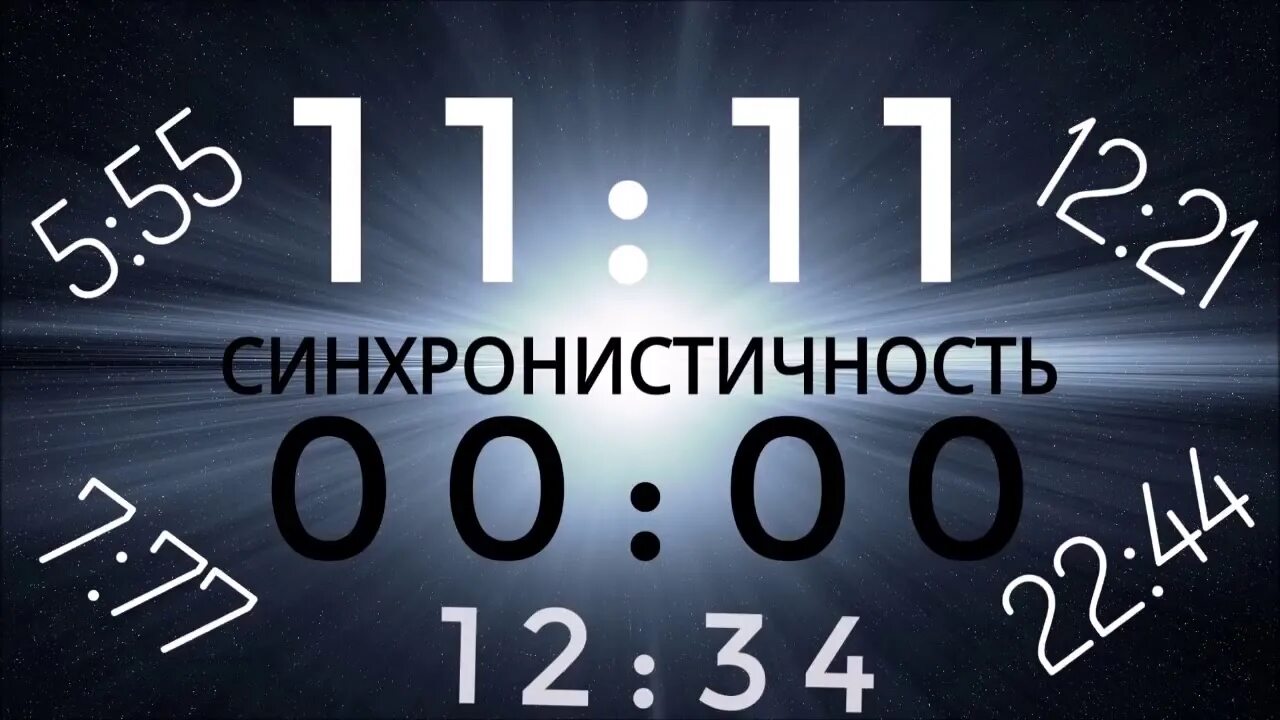 01 01 на часах значение. Повторяющиеся цифры на часах. Нумерология цифр на часах. Одинаковые цифры часов. Нумерология повторяющиеся цифры.