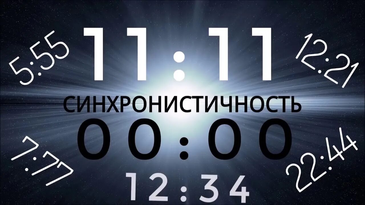 Одинаковые цифры часов. Нумерология повторяющиеся цифры. Повторяющие цифры на часах. Нумерология повторяющихся чисел на часах. 7 27 на часах