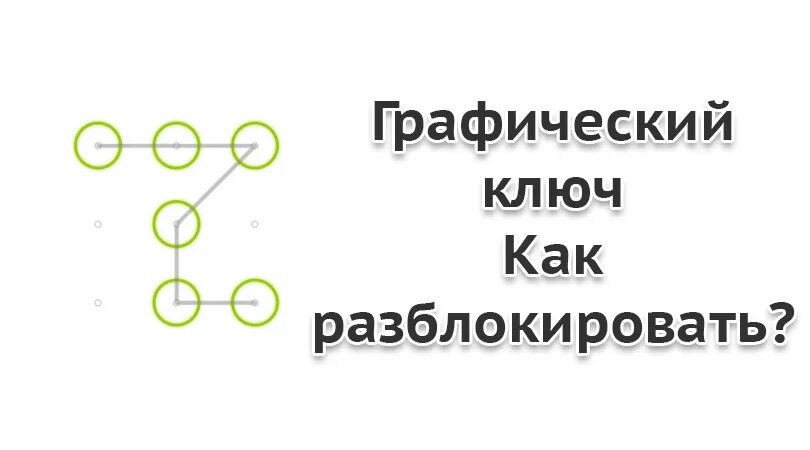 Забыла ключ блокировки. Графический ключ. Забыл графический ключ. Графический ключ варианты. Виды графических ключей.