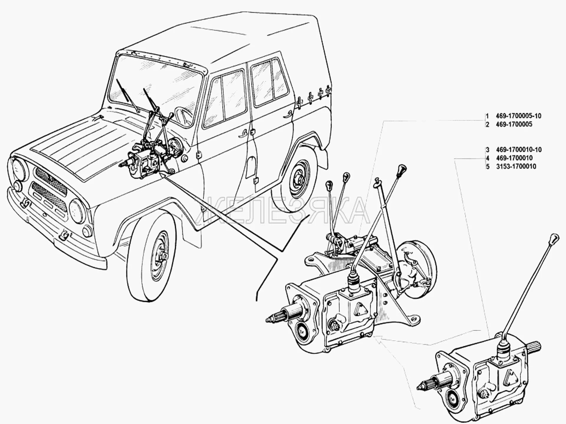 КПП УАЗ 31519. Коробка УАЗ 31519. Трансмиссия УАЗ 31512 схема. УАЗ 31514 коробка передач.