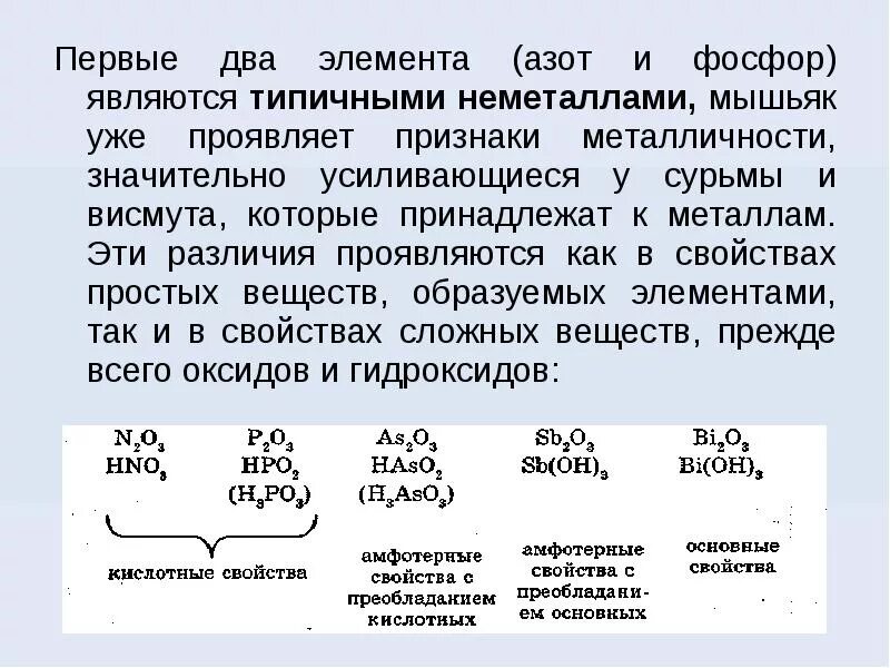Мышьяк хим. Химические свойства сурьмы и висмута. оксиды 5 группы главной подгруппы. общая характеристика элементов подгруппы мышьяка. азот фосфор мышьяк сурьма висмут.