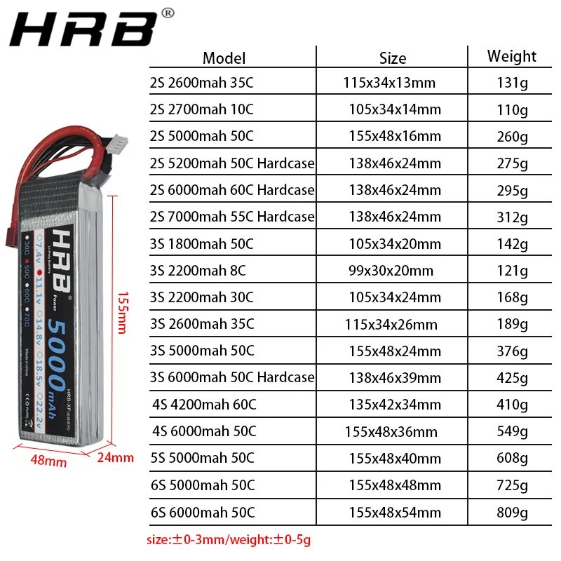 На сколько часов хватает аккумулятора. 2s Lipo аккумулятор. HRB 6s 5000mah. Lipo 3s 2200 HRB. Аккумулятор HRB 4s.