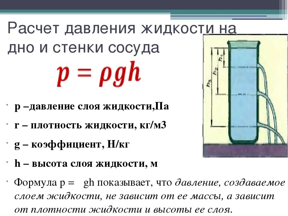 Давление воды в колбе