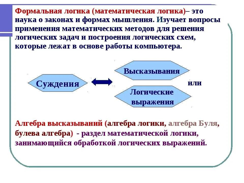 Логика изучает. Формальная логика. Формальная и математическая логика. Логика (философия). Формальная логика изучает.