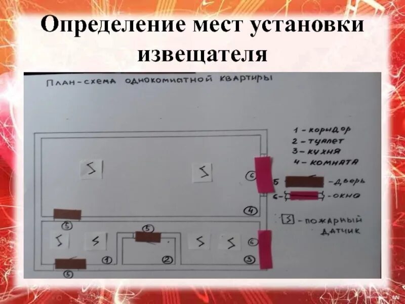 На какой высоте ручные пожарные извещатели. Расстановка пожарных ручных извещателей. Установка ручных пожарных извещателей нормы. Установка ручного извещателя пожарного нормы. Определение места установки.