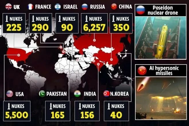 Сколько ядерного оружия у ирана. Инфографика по количеству ядерного оружия. Количество ядерных боезарядов по странам. Количество тактического ядерного оружия по странам. Количество ядерного боезарядов Украина.