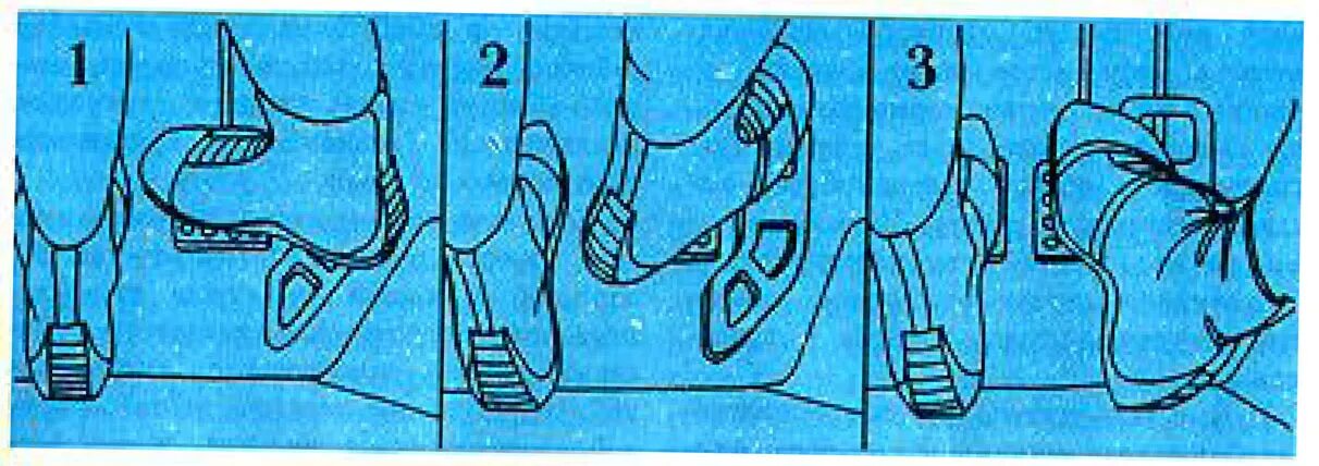 Как нажимать сцепление. Размещение ног на педалях автомобиля. Правильная постановка ног на педалях автомобиля. Постановка ног на педали при вождении. Схема педалей в машине.