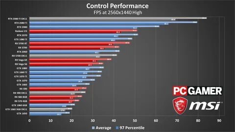 best amd gpu for 1440p - horib.ru.