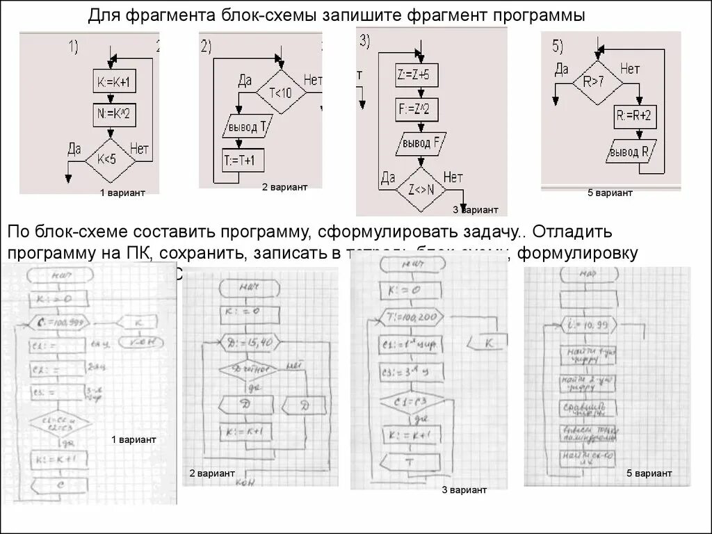 ФРАГМЕНТЫ блок схемы. Блок-схема фрагмента программы. Программа по блок схеме. Блок-схемы циклы контрольная.