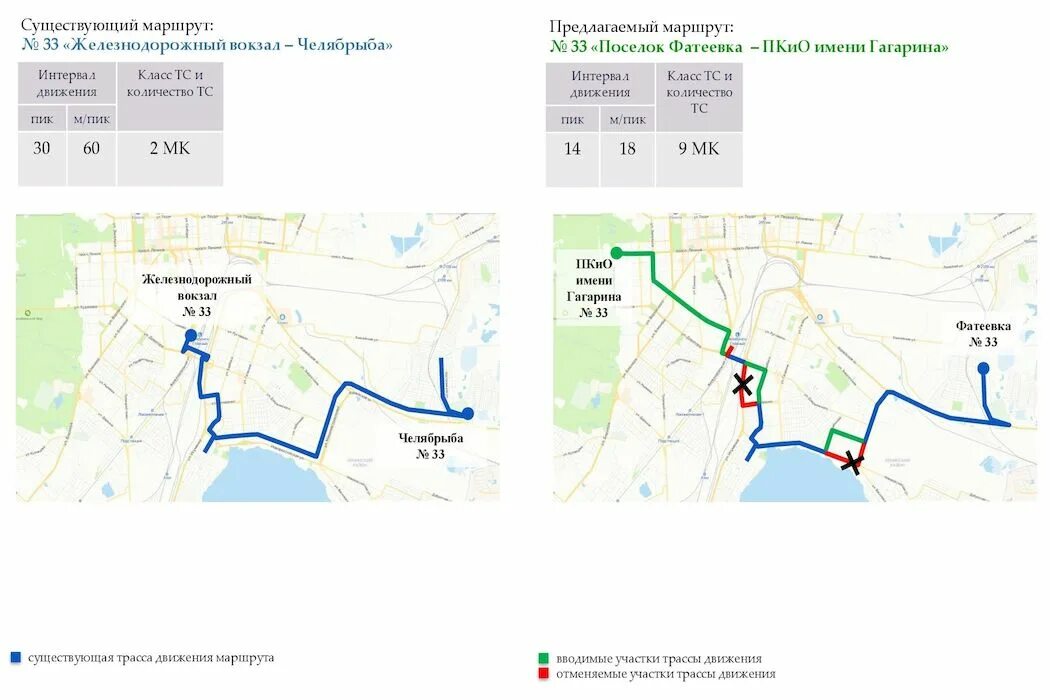 31 автобус челябинск маршрут. Новый маршрут автобусчелябинска. Маршрут 51 Челябинск. 22 Маршрут Челябинск. Новые маршруты Челябинск.