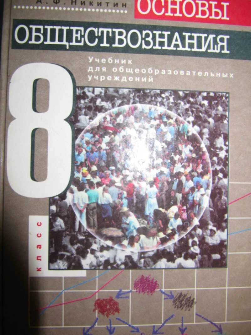 Обществознание. Основы обществознания книги. Обществознание 8 класс основа. Никитин а.ф. Обществознание 8 класс Дрофа.