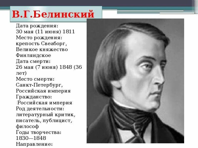 В. Г. Белинский (1811–1848),. Критик в.г. Белинский. Литературный критик Белинский. Белинский философ.