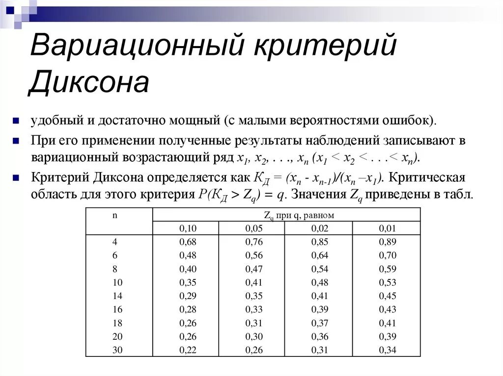 Полученные результаты приведены в. Значения критерия Диксона таблица. Тест Диксона q-критерий таблица. Вариационный критерий Диксона. Критические значения критерия Диксона.