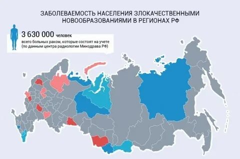 Регионы заболеваемость онкология