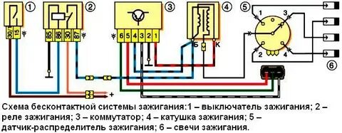 Замок зажигания 2121 схема