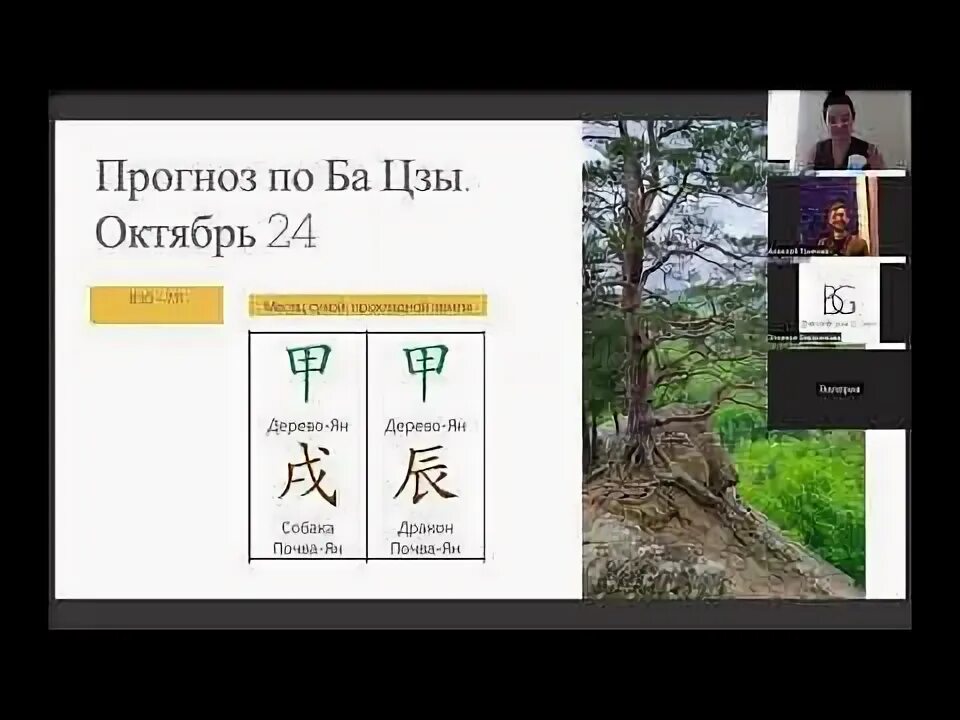Прогноз бацзы на октябрь 2025. Прогноз бацзы на октябрь 2025