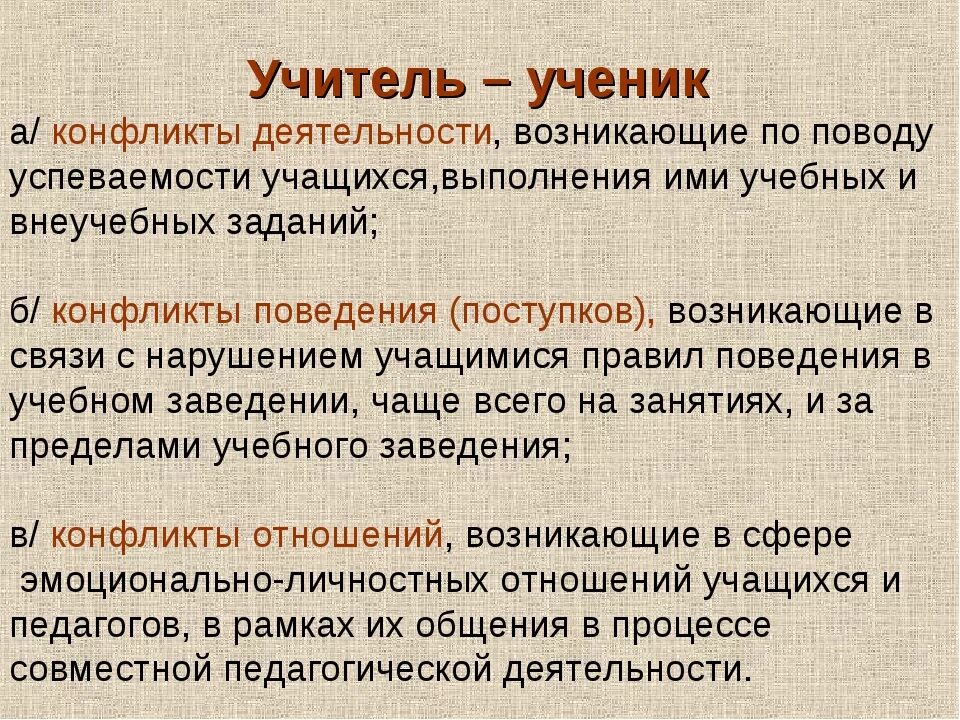 Конфликт учитель ученик. Алгоритм решения конфликта ученик учитель. Конфликтная ситуация между учителем и учеником пример. Конфликт ученик ученик пример. Конфликтная ситуация учителя с учеником пример.