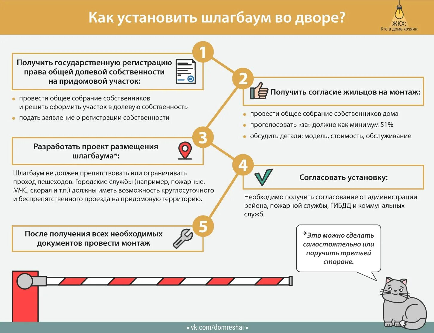 Нужно получения разрешения работу
