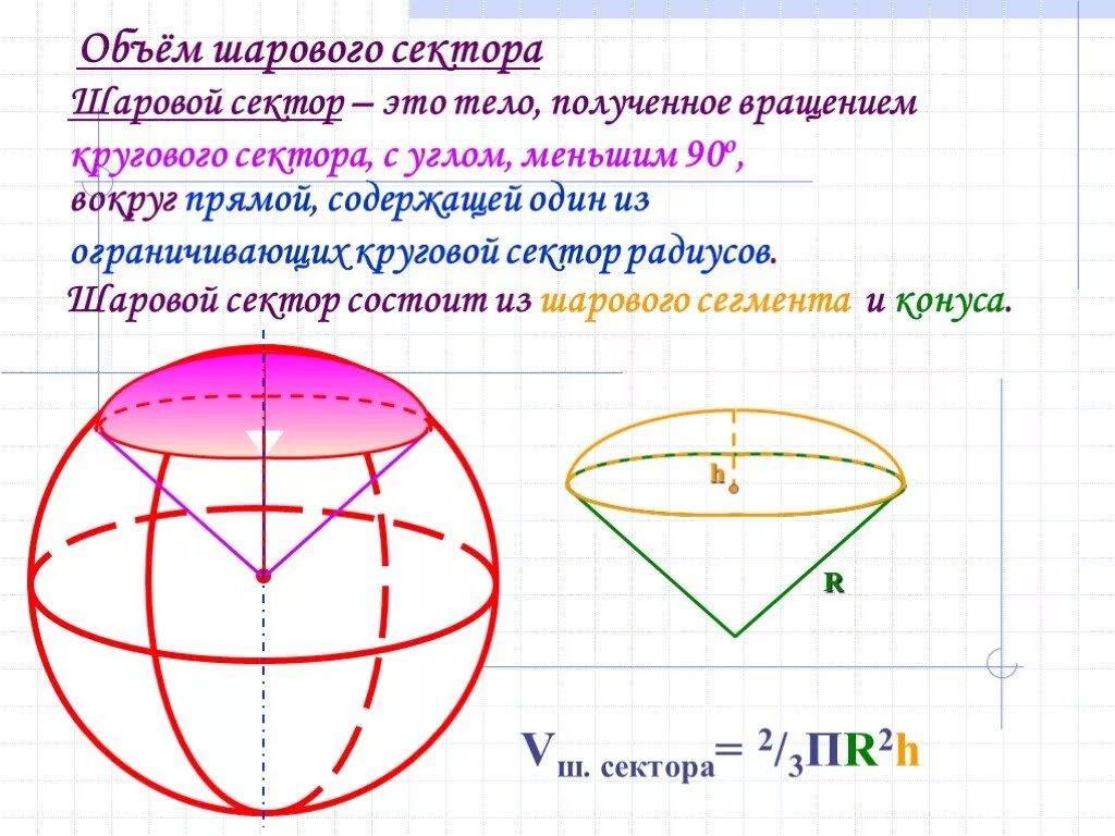Объем сектора и сегмента. Выведение формулы объема шарового сектора. объём сектора шара формула. шаровый сегмент формула объема. объем шарового сектора формула.