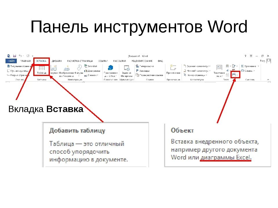 Панель инструментов ворд 2010. Панель инструментов в ворде. Ворд инструменты в панели инструментов. Панель инструментов в ворде. Панели инструментов ms word.