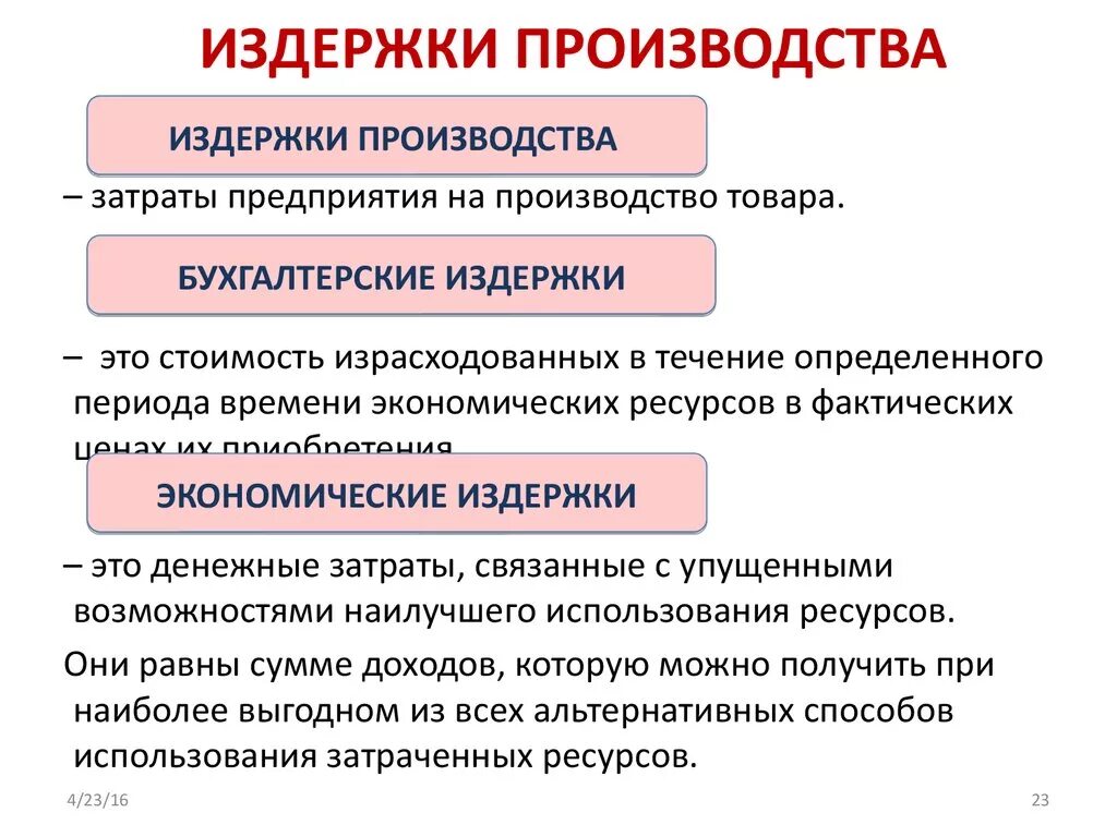 Пример издержек производства предприятия. Издержки фирмы это в экономике. Издержки производства это затраты на. Экономические издержки это кратко. Перечислите затраты производства